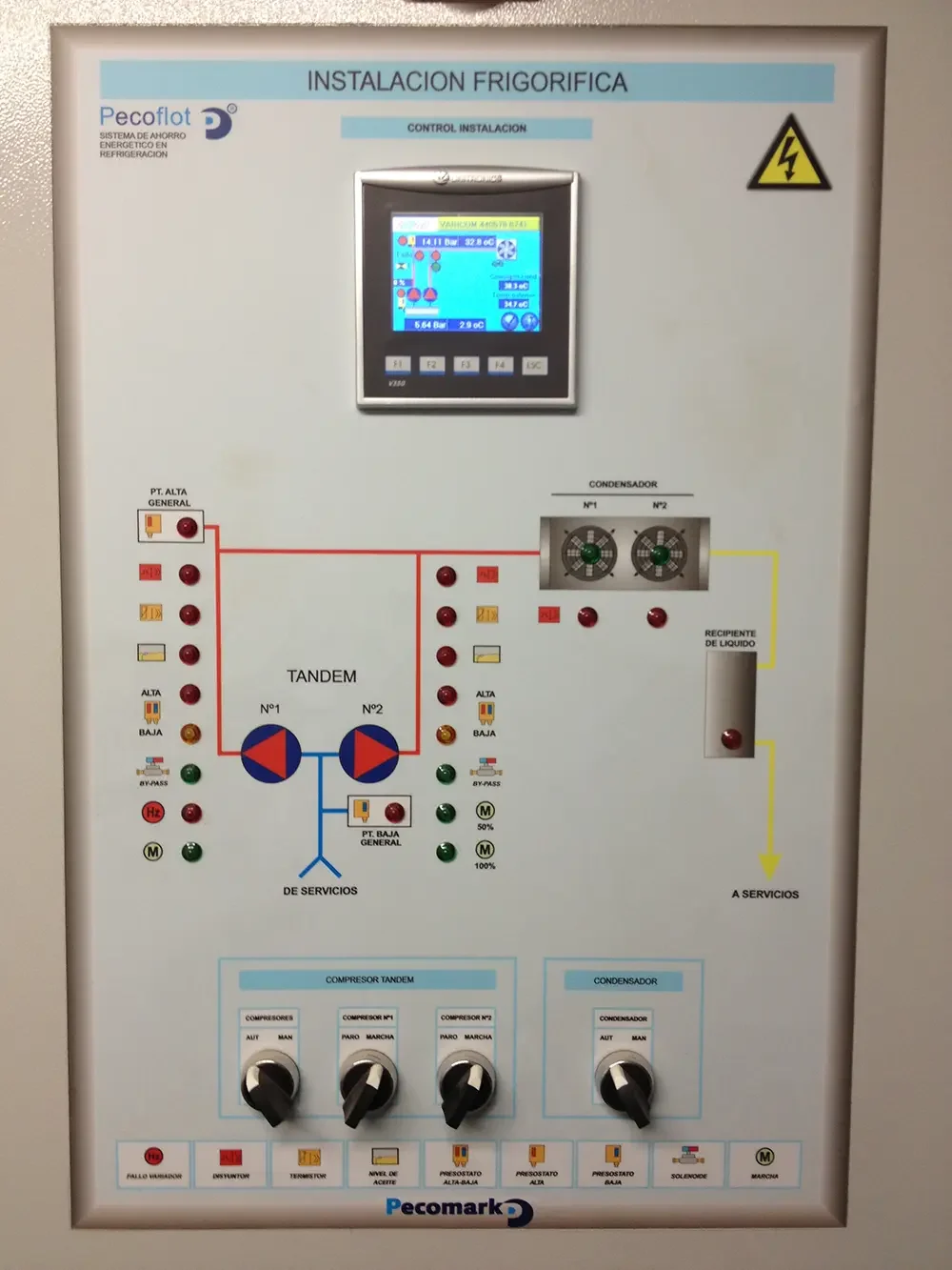 servicios-centralizaciones-101 Centralitzacions